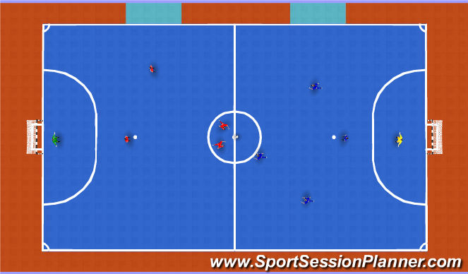 Futsal Session Plan Drill (Colour): Screen 4