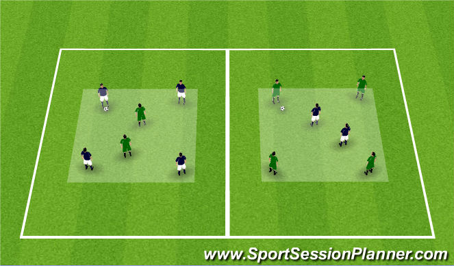 Football Soccer Small Group Defending U11 U12 Session 2 Functional Defender Beginner