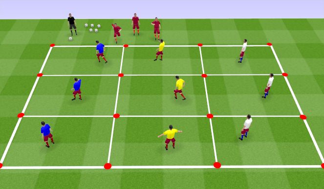 Football Soccer First Touch Training Plan 2 Sap Ft Away From Defender Technical Passing Receiving Academy Sessions