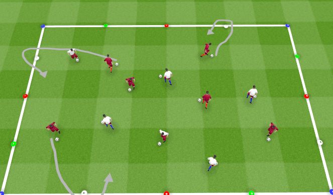 Football/Soccer Session Plan Drill (Colour): RWB Skill Introduction