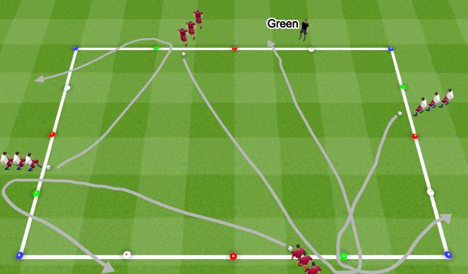 Football/Soccer Session Plan Drill (Colour): RWB Skill Intro III