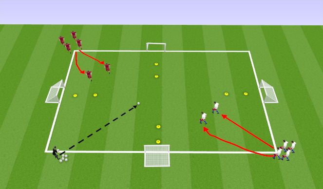 Football/Soccer Session Plan Drill (Colour): RWB Skill Training