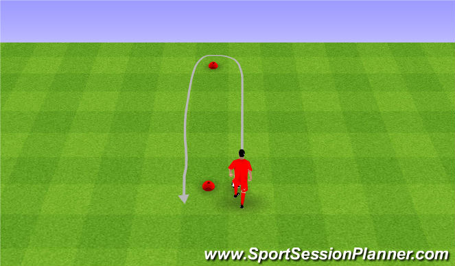 Football/Soccer Session Plan Drill (Colour): Dribbling and close control. Prowadzenie piłki.