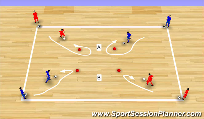 Futsal Session Plan Drill (Colour): Dribble Square 1