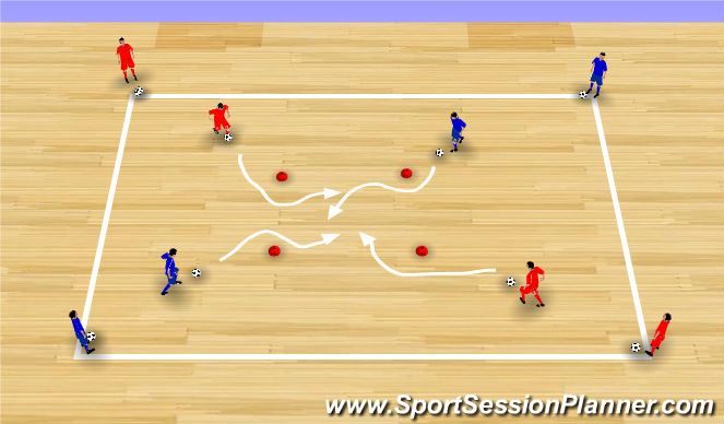 Futsal Session Plan Drill (Colour): Dribble Square