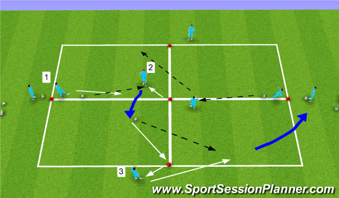 Football/Soccer Session Plan Drill (Colour): Progression #1