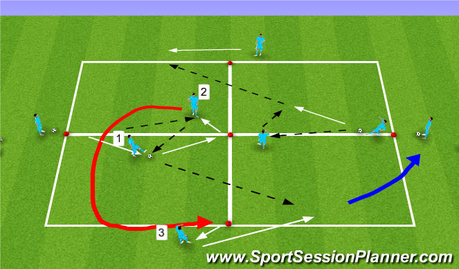 Football/Soccer Session Plan Drill (Colour): Progression #2