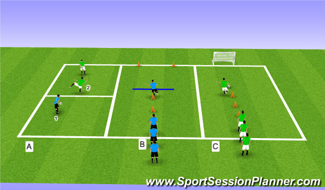 Football/Soccer Session Plan Drill (Colour): SAQ Warm-up