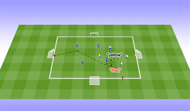 Football/Soccer Session Plan Drill (Colour): 4v4