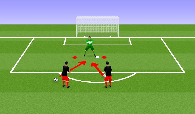 Football/Soccer Session Plan Drill (Colour): ACTIVATION