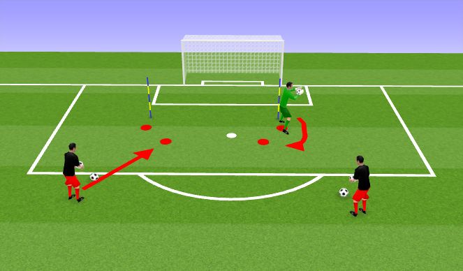 Football/Soccer Session Plan Drill (Colour): PIVOT