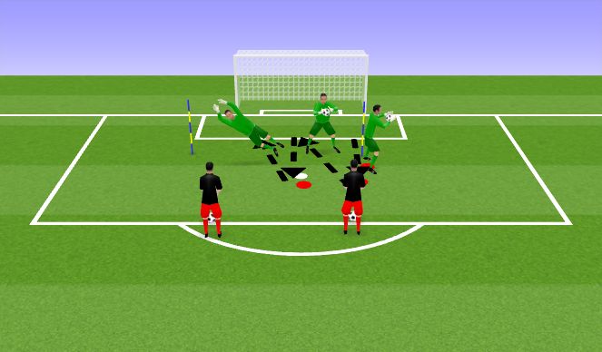 Football/Soccer Session Plan Drill (Colour): PIVOT BACK TO LINE