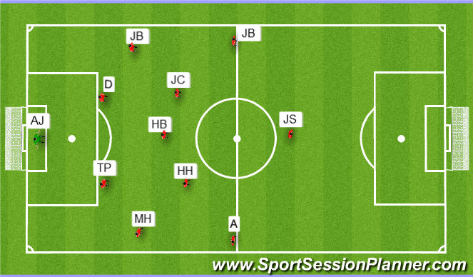 Football/Soccer Session Plan Drill (Colour): Period 3(20mins)