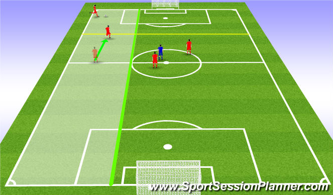 Football/Soccer Session Plan Drill (Colour): Undertasnding when to join in