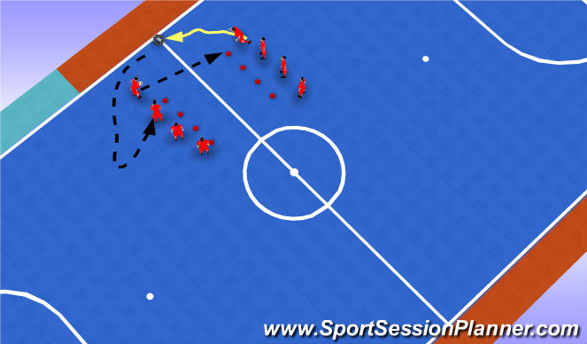 Futsal Session Plan Drill (Colour): shooting basics