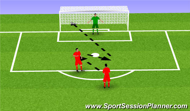When and how do you perform volley shots in football? - ActiveSG