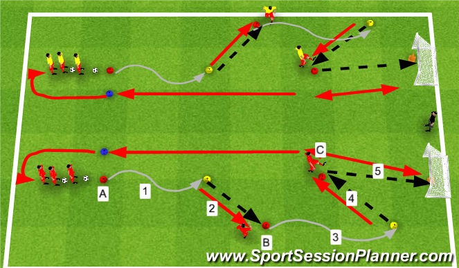 Football/Soccer Session Plan Drill (Colour): Opwarming U8/U9