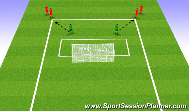 Football/Soccer Session Plan Drill (Colour): Square w/Shot