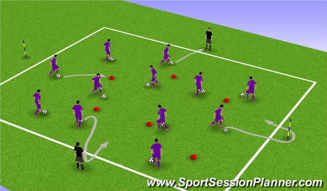 Football/Soccer Session Plan Drill (Colour): Warm up2