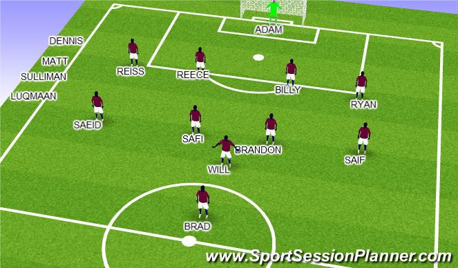 Football/Soccer Session Plan Drill (Colour): Starting 11