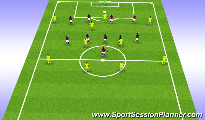 Football/Soccer Session Plan Drill (Colour): Out of Possession