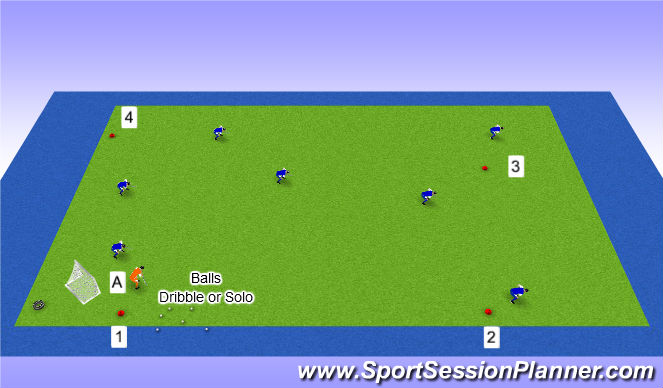 Hockey Session Plan Drill (Colour): Hurling Baseball