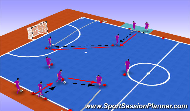 Futsal Session Plan Drill (Colour): Y-Drill