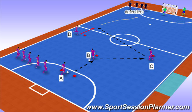Futsal Session Plan Drill (Colour): Y-Drill with shooting