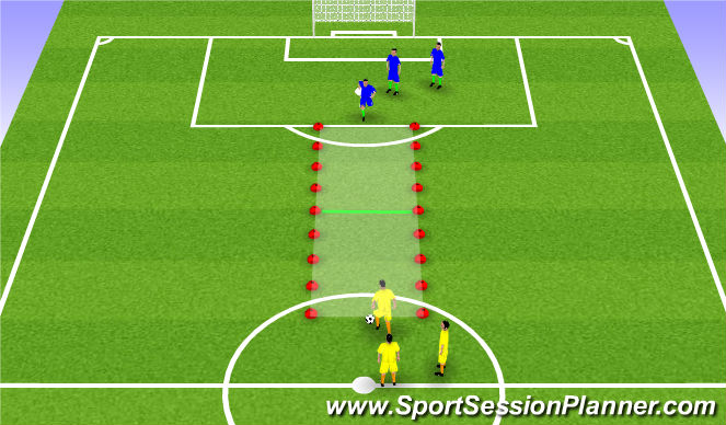 Football/Soccer Session Plan Drill (Colour): Animation 1