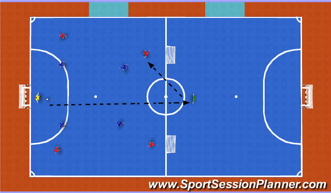 Futsal Session Plan Drill (Colour): Screen 3