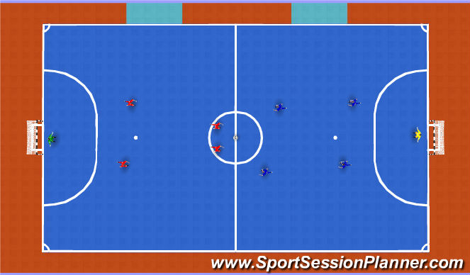 Futsal Session Plan Drill (Colour): Screen 4