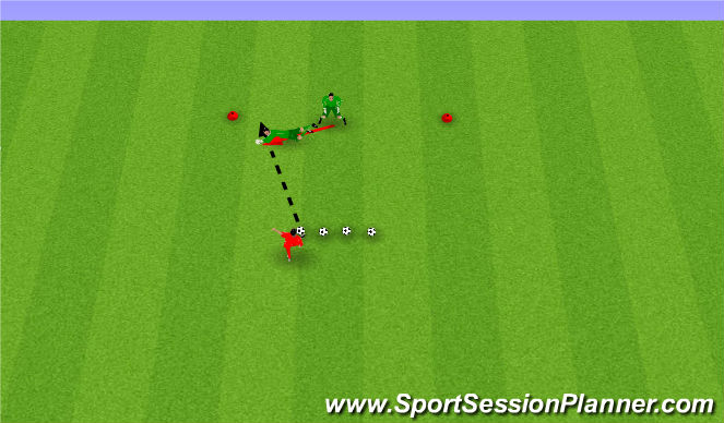 Football/Soccer Session Plan Drill (Colour): Screen 4