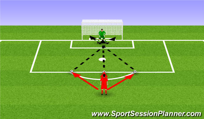 Football/Soccer Session Plan Drill (Colour): Screen 5