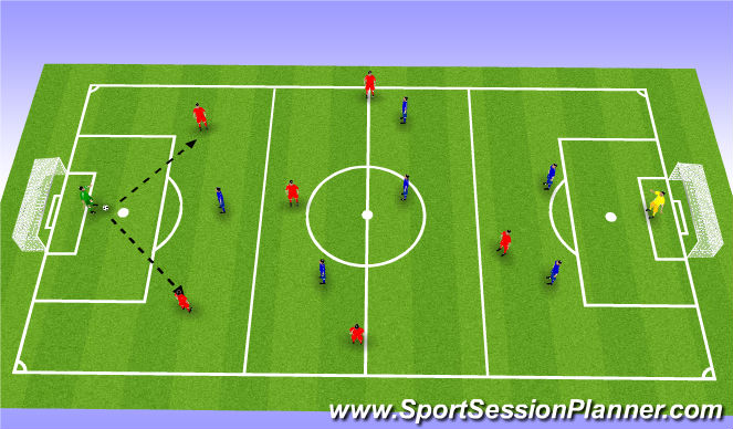 Football/Soccer Session Plan Drill (Colour): SSG