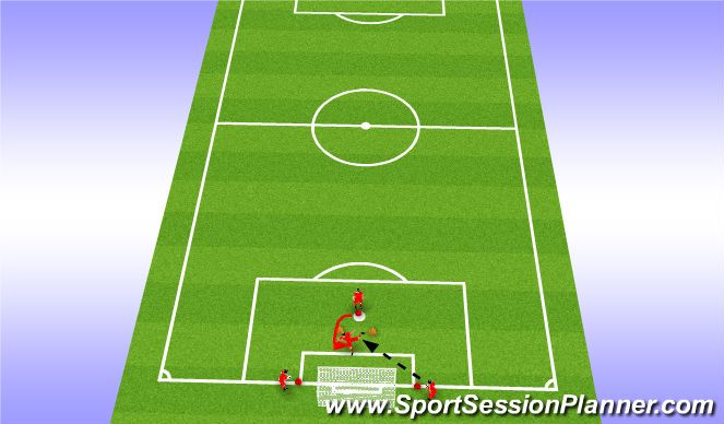 Football/Soccer Session Plan Drill (Colour): Volley from toss