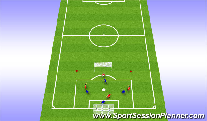 Football/Soccer Session Plan Drill (Colour): Handball