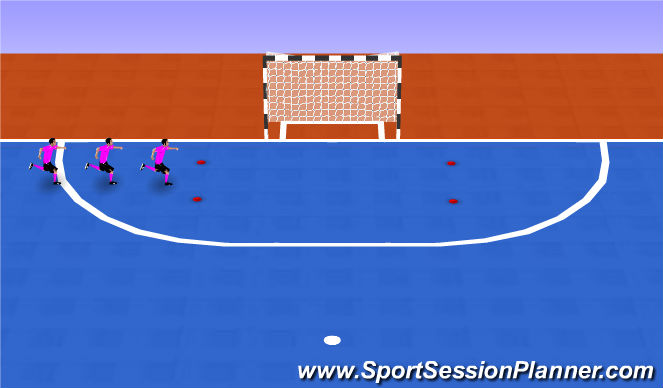 Futsal Session Plan Drill (Colour): GK Dynamic Stretch/Flexibility