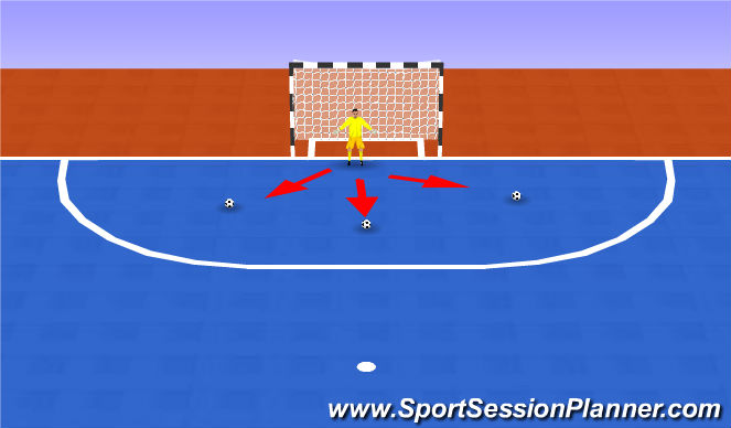 Futsal Session Plan Drill (Colour): GK Block Save Drill