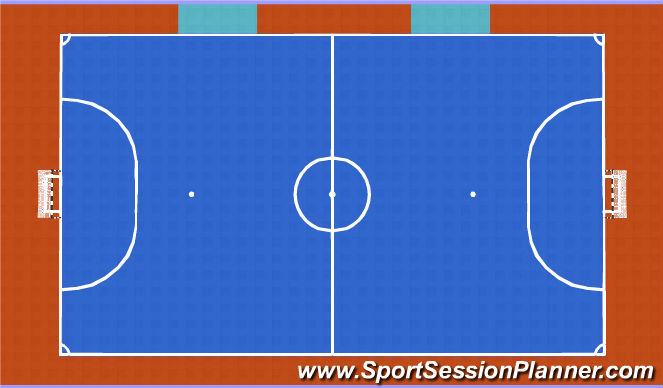 Futsal: Woodlands Campus Benjamin Session (Technical: Passing ...