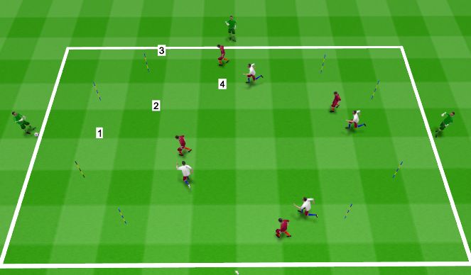 Football/Soccer Session Plan Drill (Colour): 1 v 1 Skill Training