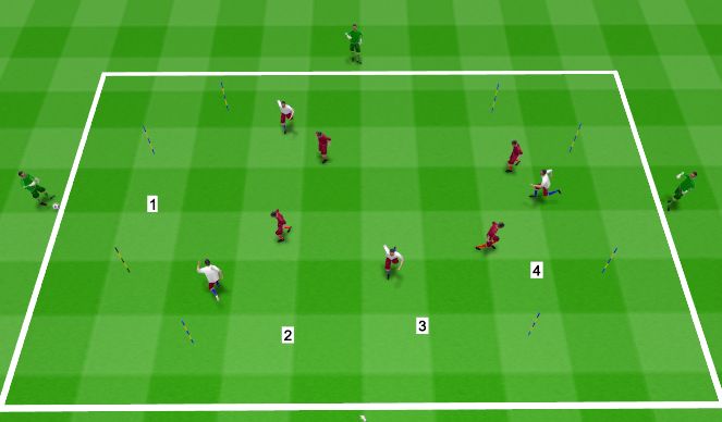 Football/Soccer Session Plan Drill (Colour): 1 v1 Skill Training II