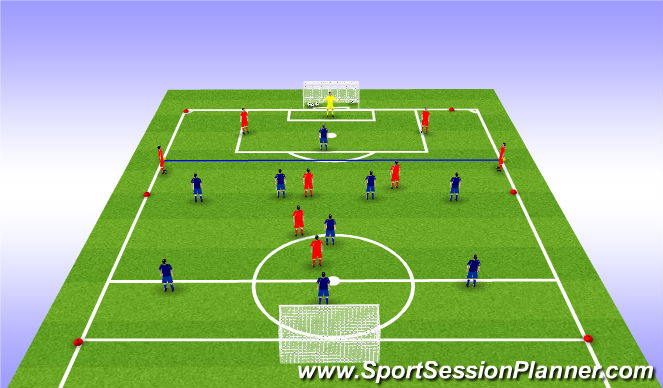 Football/Soccer Session Plan Drill (Colour): Line fo Engagement SSG