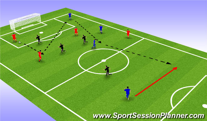 Football/Soccer Session Plan Drill (Colour): Warm-Up