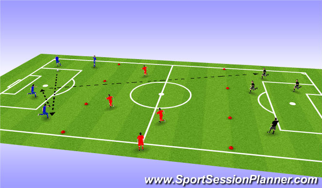 Football/Soccer Session Plan Drill (Colour): Passing and Receiving