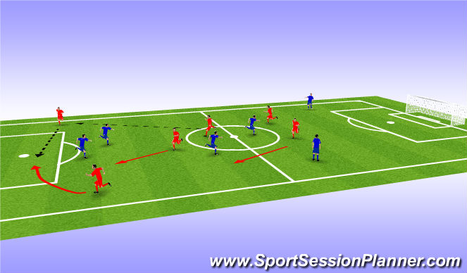 Football/Soccer Session Plan Drill (Colour): Small-Sided Games