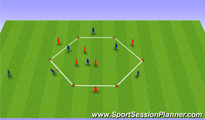 Football/Soccer Session Plan Drill (Colour): 6v3