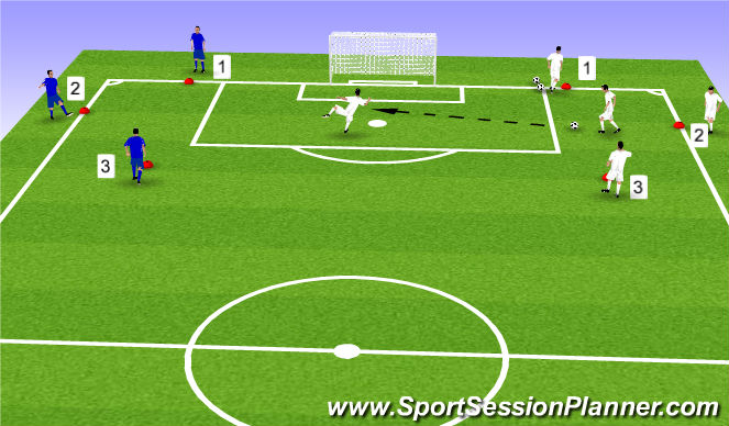 Football/Soccer Session Plan Drill (Colour): crossing and finishing