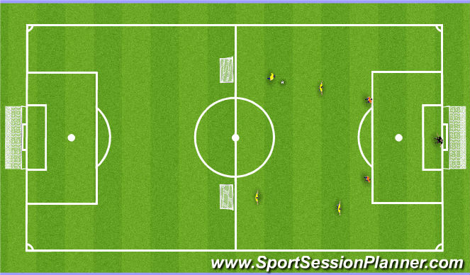 Football/Soccer Session Plan Drill (Colour): Screen 4