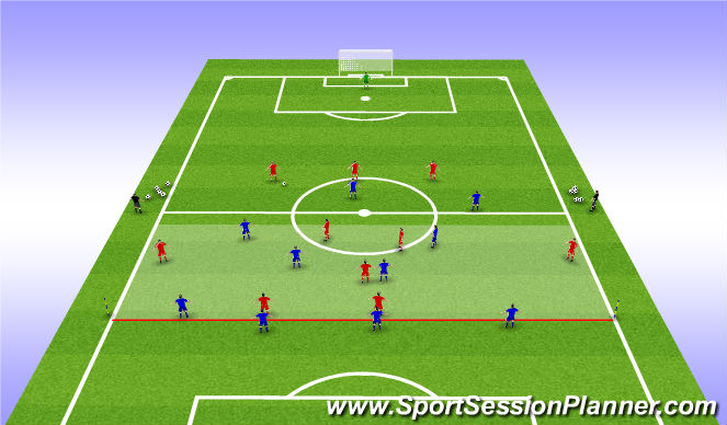 Football/Soccer Session Plan Drill (Colour): BPO>BP - 20mins