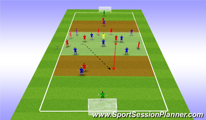 Football/Soccer Session Plan Drill (Colour): Game - Finding Striker - 15mins